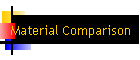 Material Comparison